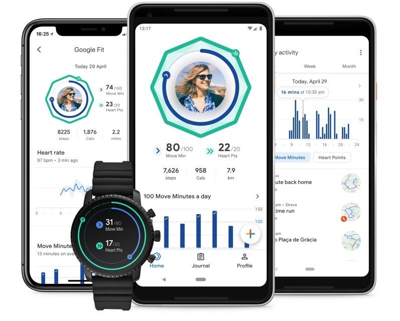 Las novedades de Google Fit